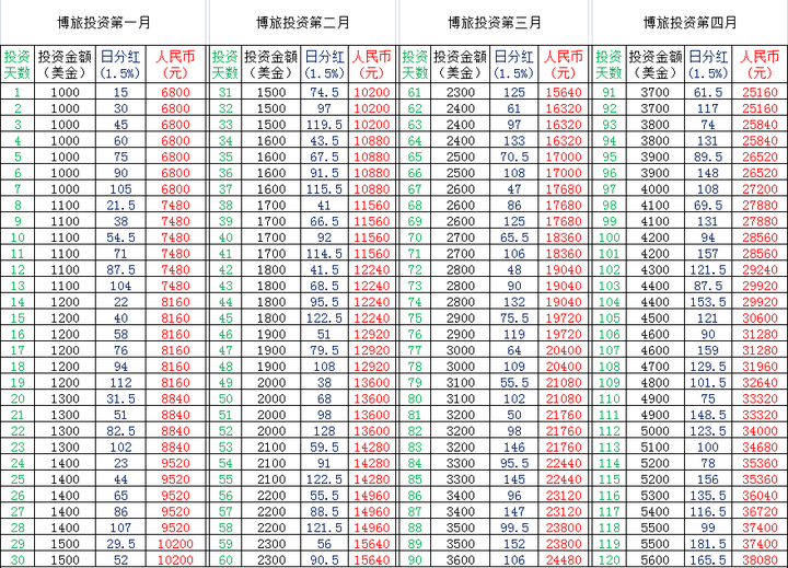 新澳门一码一码100准,广泛的解释落实支持计划_XR79.176 - 副本