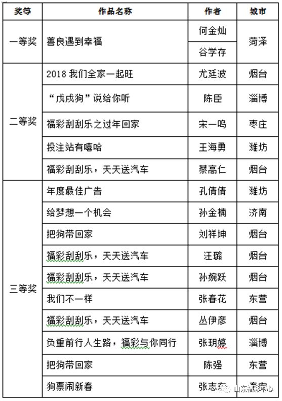 澳门天天彩期期精准十二生肖,稳定计划评估_静态版38.462