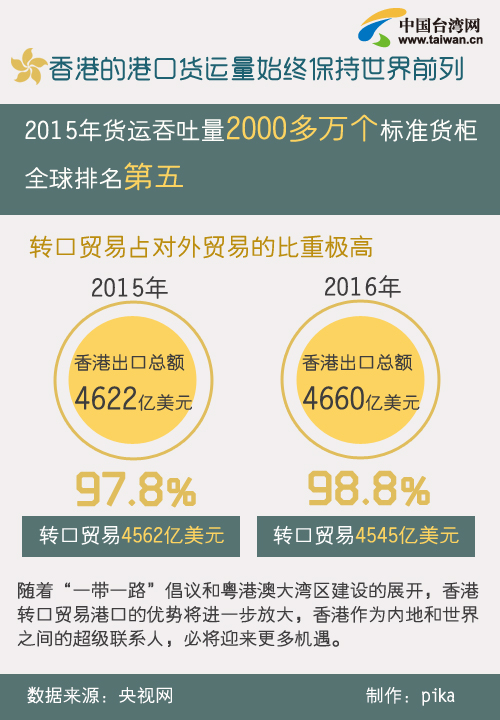 香港最准100‰免费,实地计划验证数据_优选版60.902