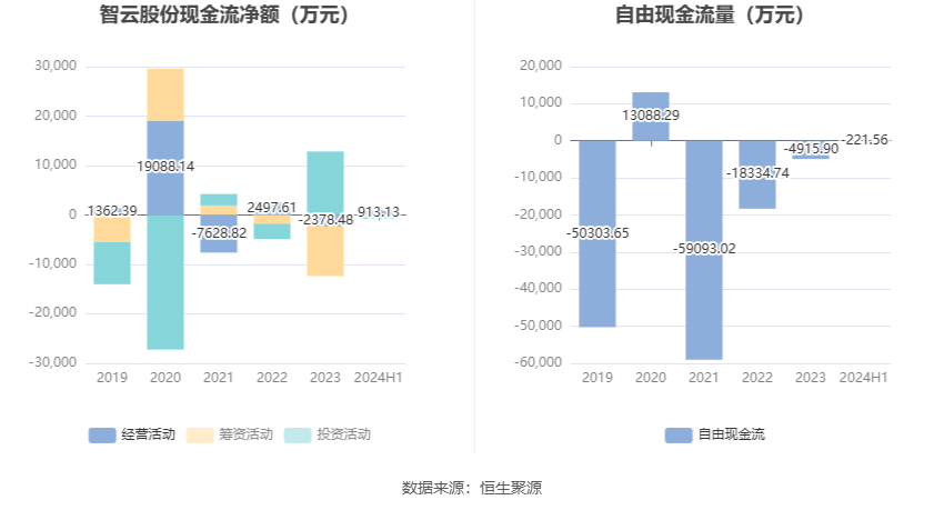 2024澳门濠江论坛,快速响应计划分析_精英款63.221