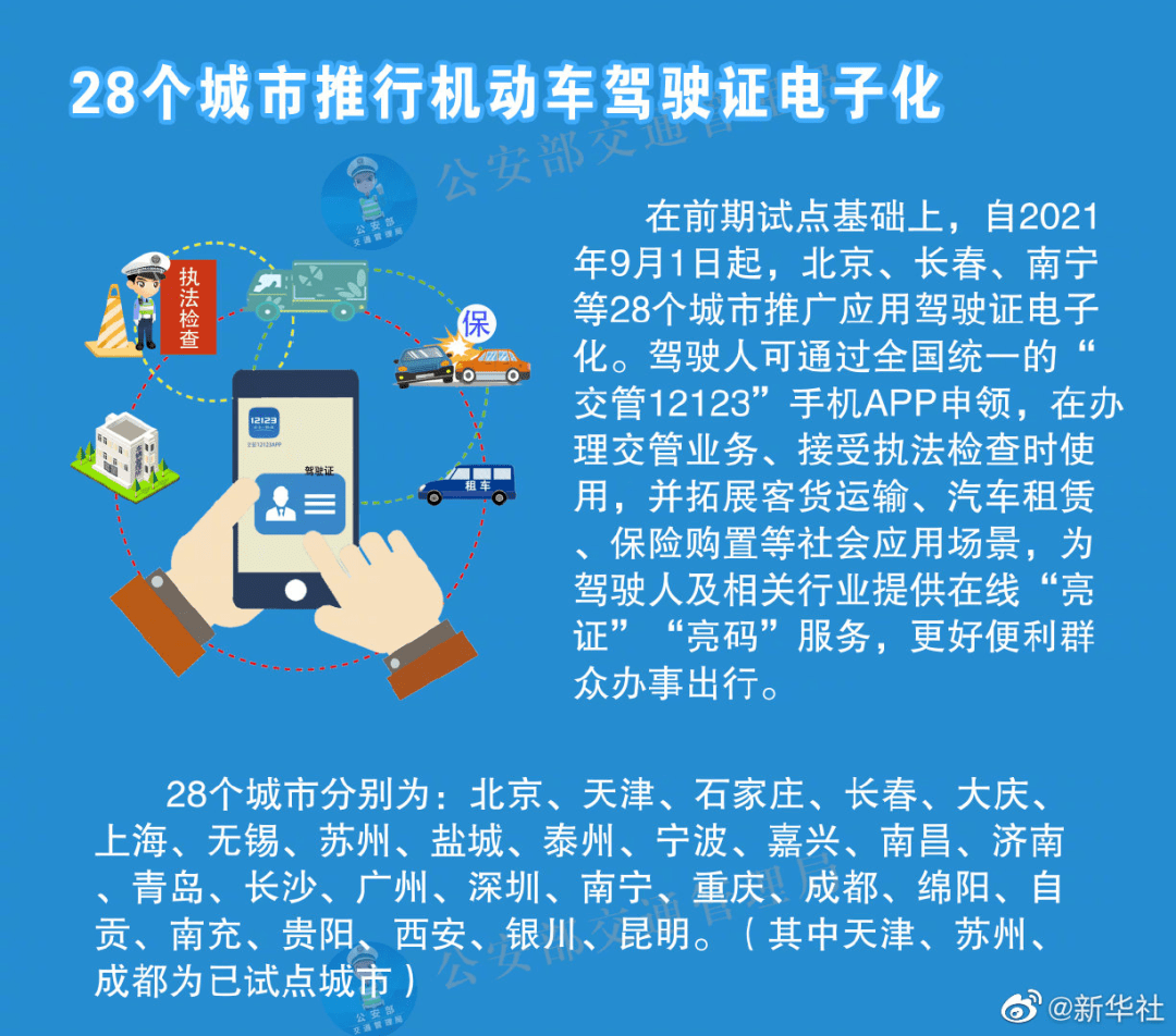 新澳天天彩正版免费资料观看,重要性解释落实方法_Prime33.323