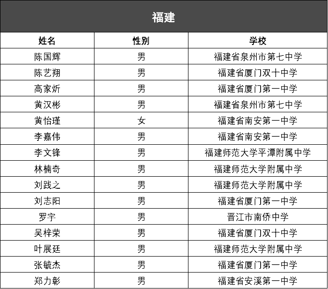 澳门一码一码100准确张子慧,权威分析说明_KP91.125 - 副本