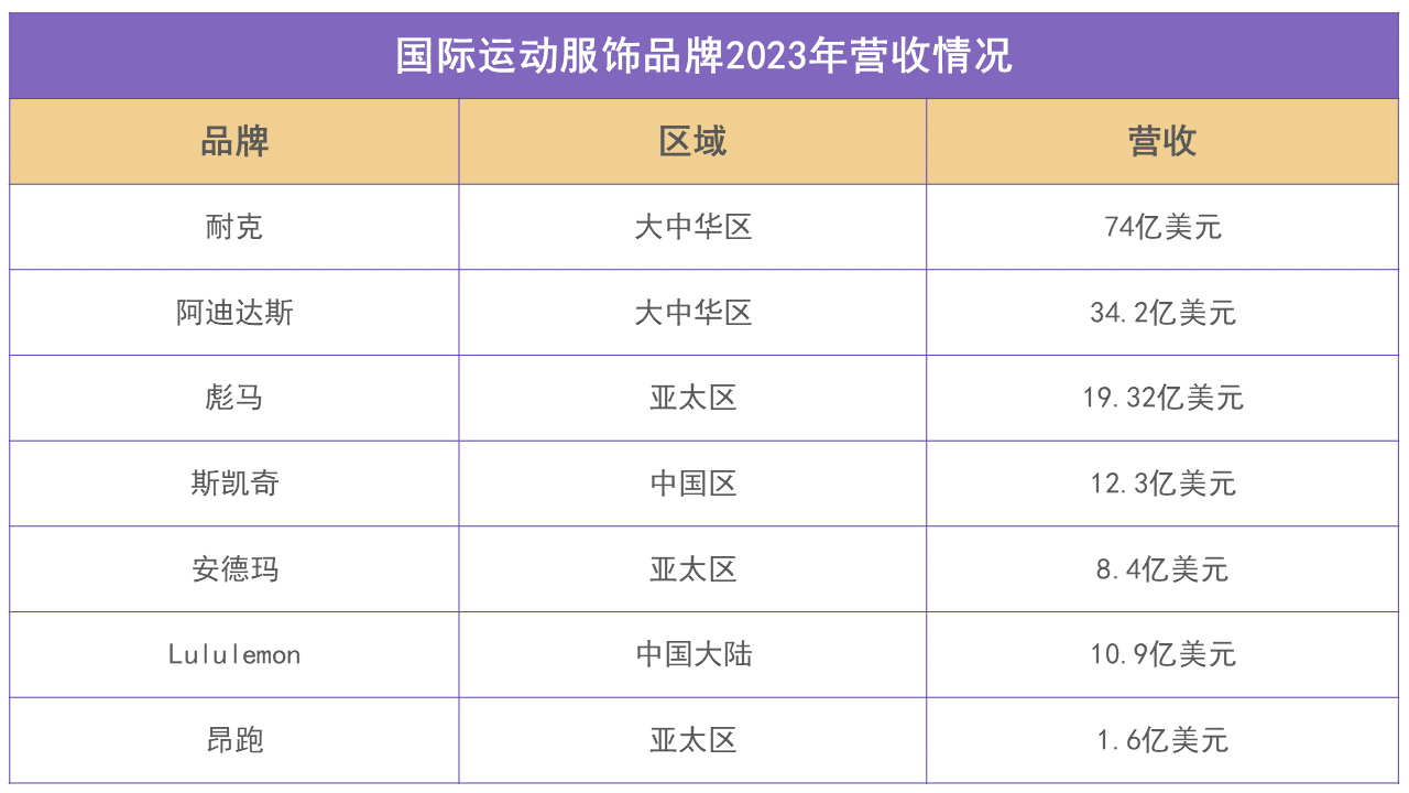 澳门三中三码精准100%,全面解析数据执行_M版52.428 - 副本