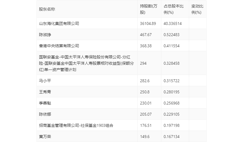 2024澳门六开奖结果,精细化执行计划_U57.404