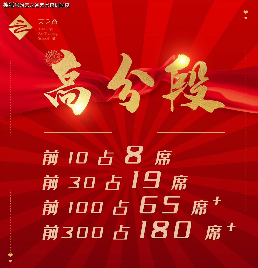 澳门六肖中特期期准免费100%,完善的执行机制解析_豪华版180.300