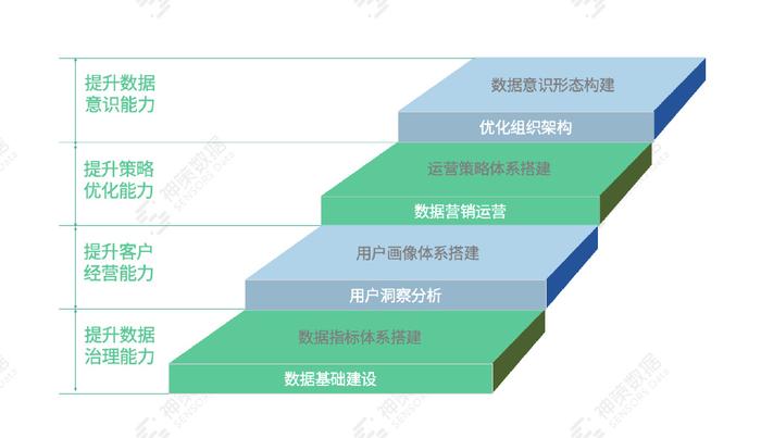 2024新奥精准免费,互动性策略解析_AP60.727