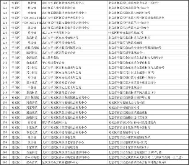 老澳门开奖结果+开奖记录20,稳定执行计划_NE版13.239