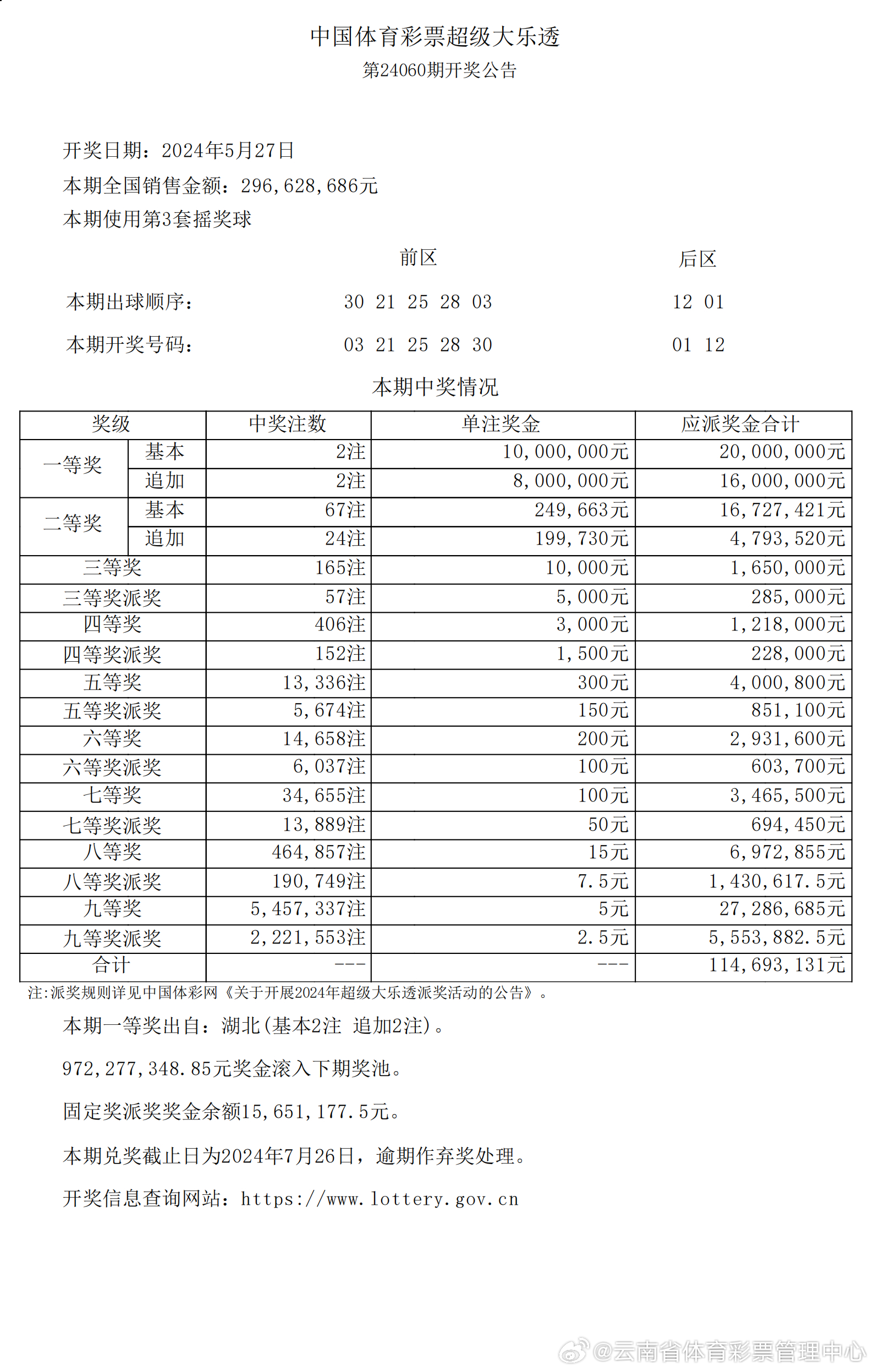 新澳最新版资料心水,收益成语分析落实_win305.210