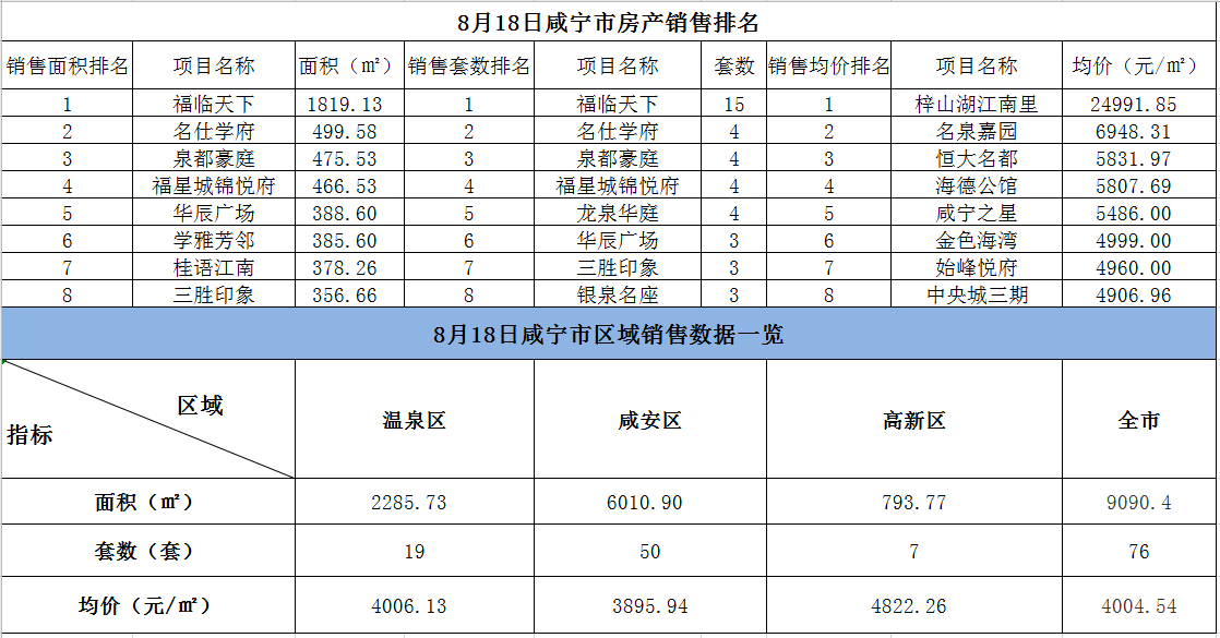 认真得像个↘笑话 第2页