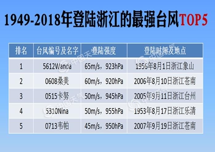 澳门特马今天开奖结果,全面数据策略实施_10DM79.700