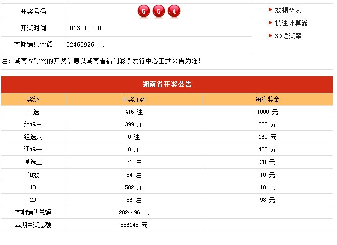 新澳六开彩开奖结果记录,适用性执行设计_DP93.541