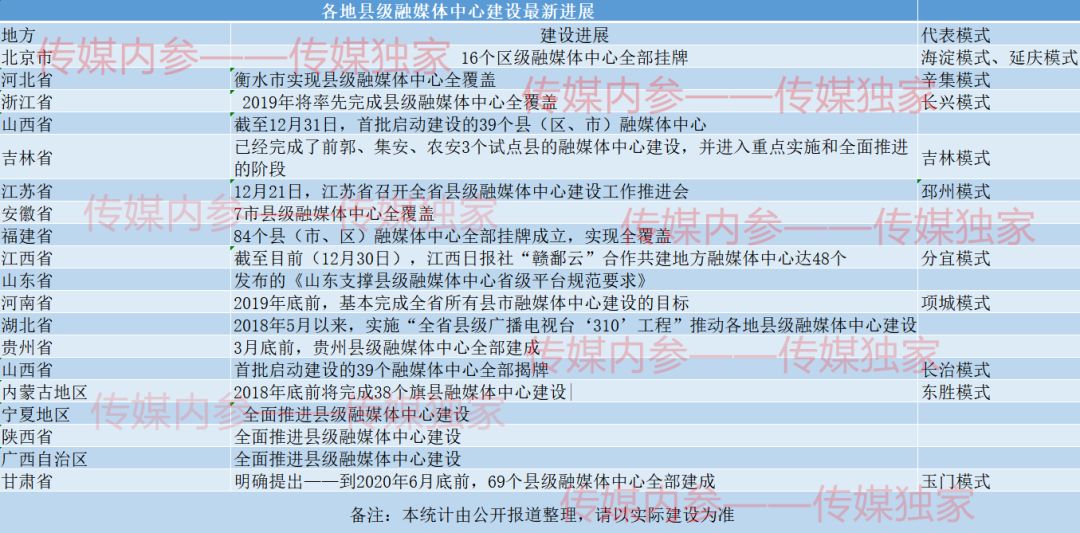 新奥天天免费资料公开,仿真实现方案_T45.580