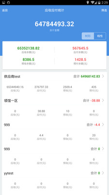 77777888精准管家婆免费,经典案例解释定义_Tizen87.735