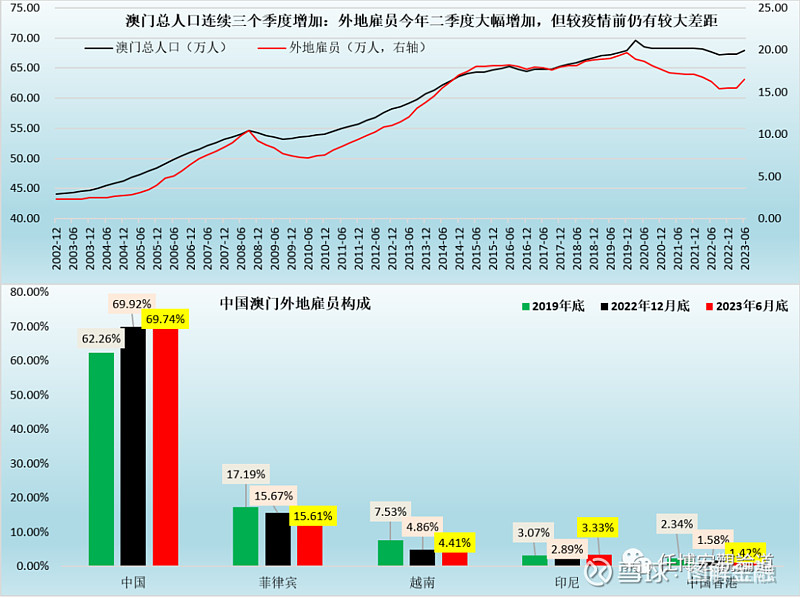 澳门天天彩资料正版免费特色快8,深入解析数据策略_Holo64.917