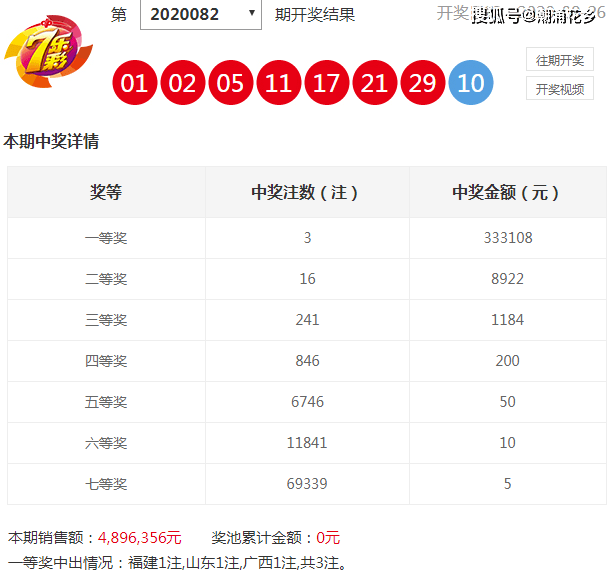 新澳天天彩资料大全最新版本,数据驱动实施方案_安卓款56.594