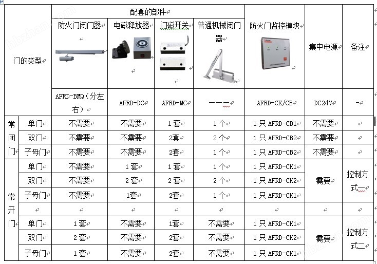 新门内部资料精准大全,数据解析支持策略_入门版82.327