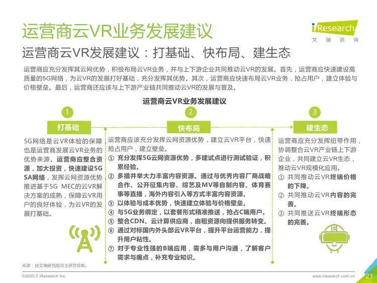 2024年正版资料全年免费,精细方案实施_挑战款76.390