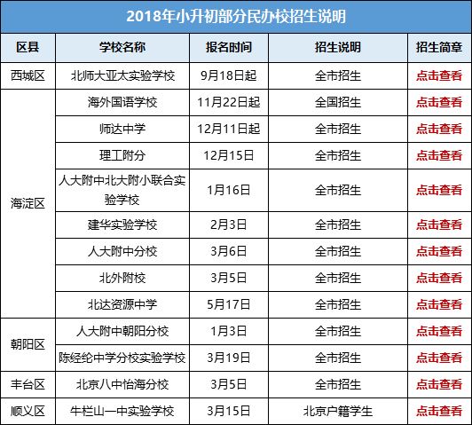 六会彩生肖开奖结果,重要性说明方法_Console14.845