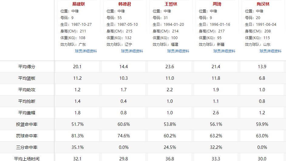 水果奶奶澳门三肖三码,深入数据执行解析_SP11.161