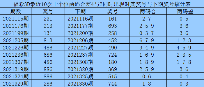 澳门一码一码100准确,全面数据策略解析_GT71.622