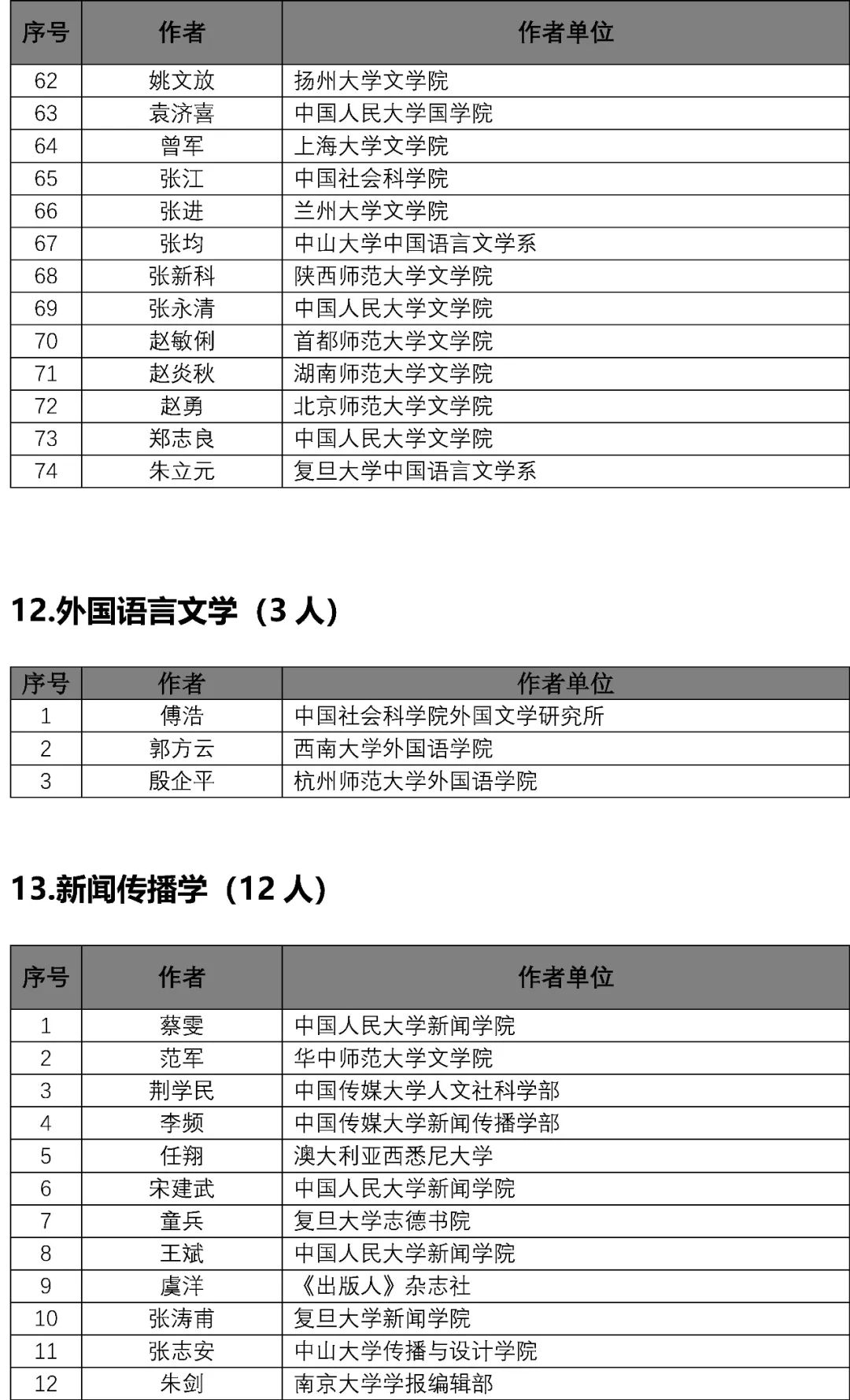 2024全年资料免费大全,定性评估说明_高级款56.391