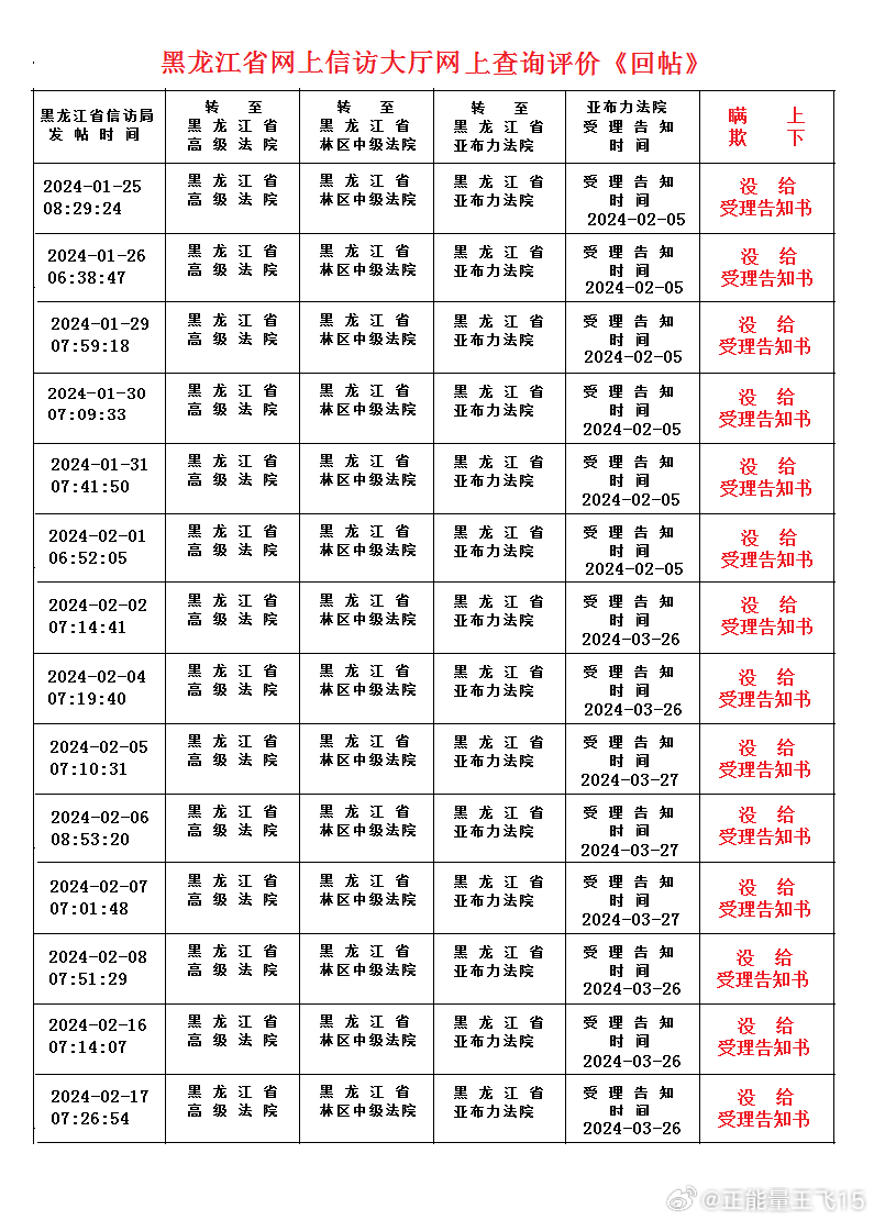 最准一肖一码一一香港澳王一王,确保成语解释落实的问题_kit95.897