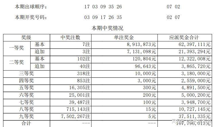 2024澳门天天六开彩记录,资源整合策略实施_android82.102