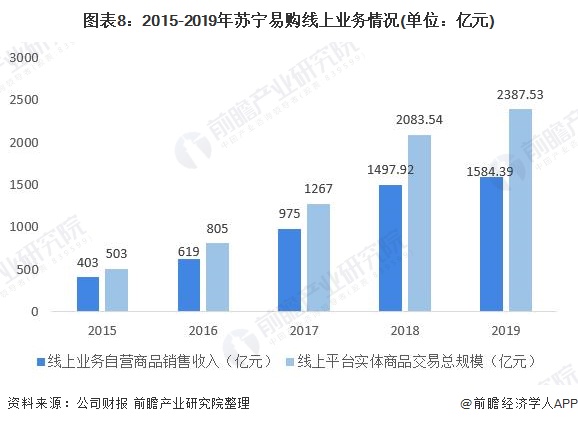 精准一肖100%免费,精准分析实施_开发版13.597