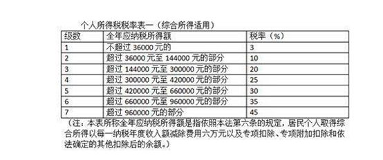 2024今晚新澳门开奖结果,最新正品解答落实_Device31.290