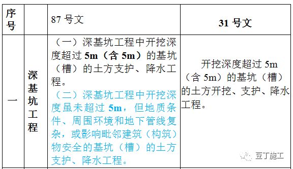 打开澳门全年免费精准资料,现象分析解释定义_suite91.305