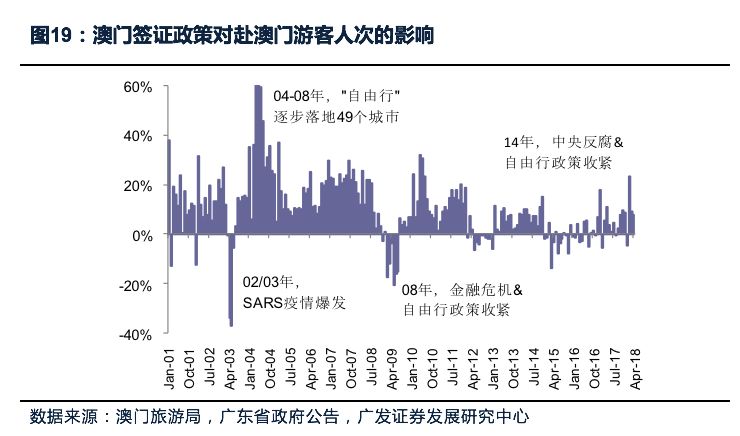 新澳门最精准正最精准龙门,深层数据设计解析_X37.559