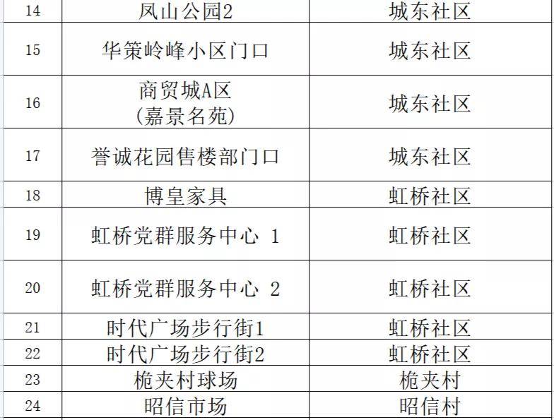 新澳门期期精准准确,适用性计划实施_入门版61.68