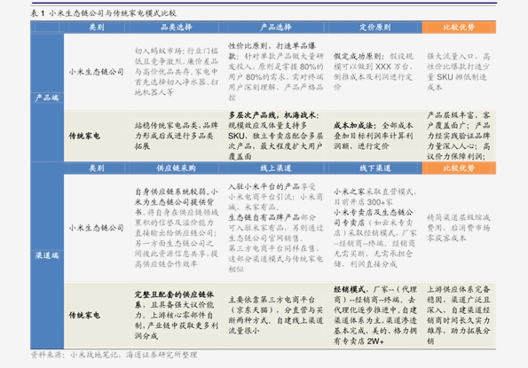 2024新奥历史开奖结果查询澳门六,精细评估说明_Prestige99.362