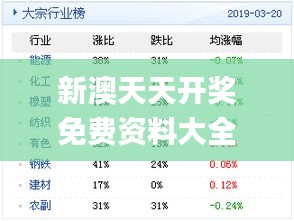 新奥天天免费资料公开,动态词语解释落实_储蓄版86.38