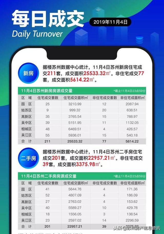 吴江最新房产，投资与生活的不二之选