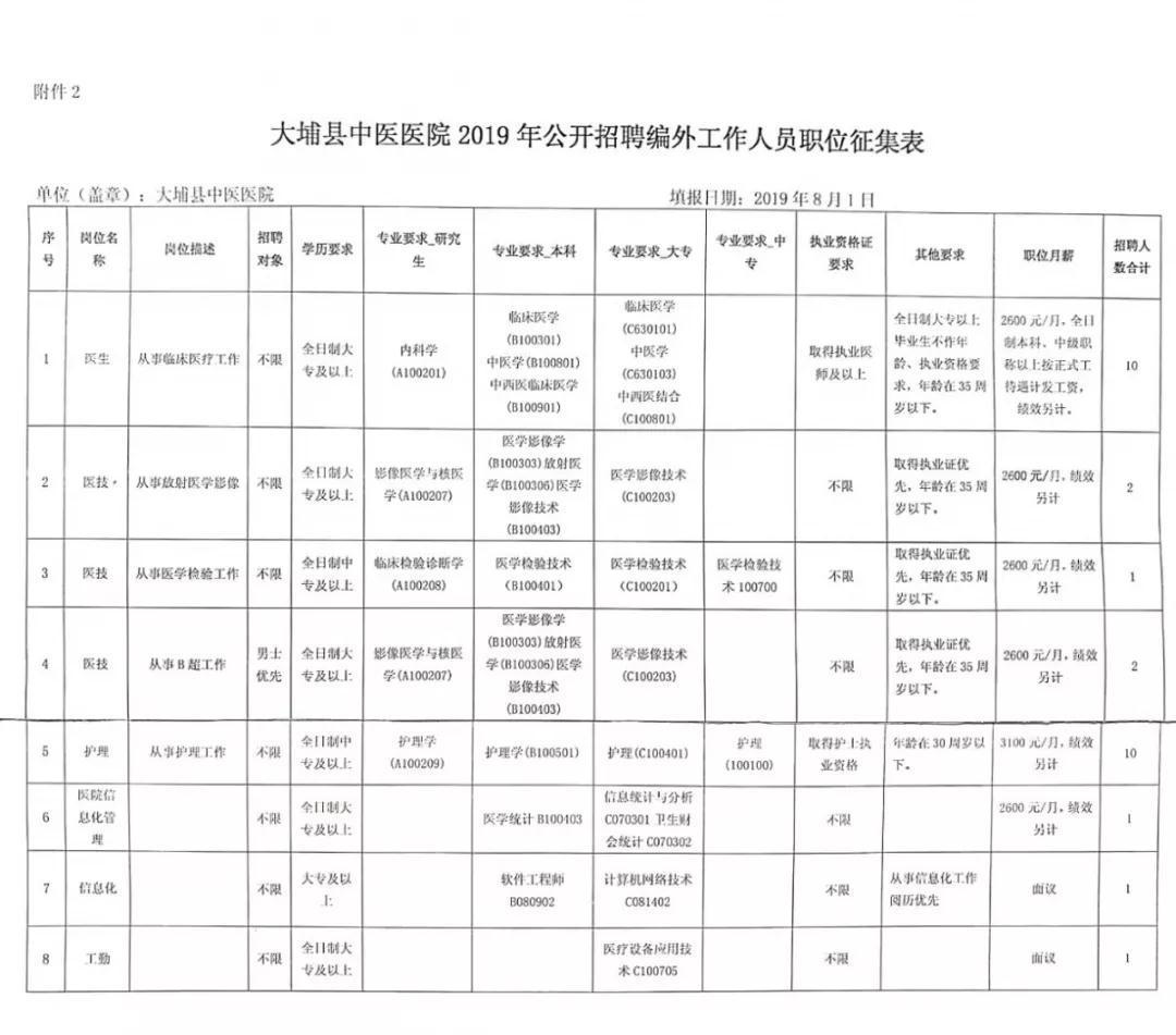 清障服务 第72页