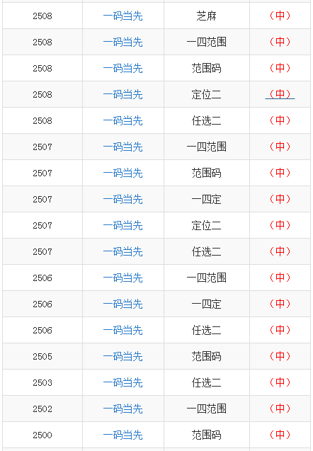 澳门一码一码100准确河南,性质解答解释落实_标准版90.65.32