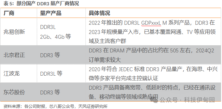 2024年12月18日 第83页