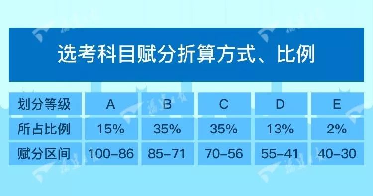 2024澳门开奖结果出来,互动性执行策略评估_4DM63.32