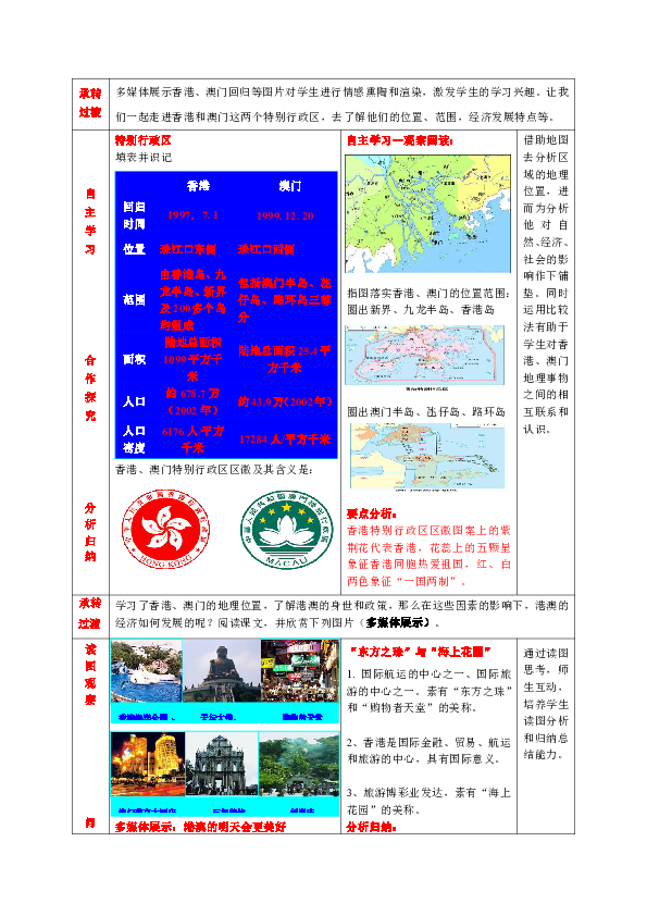 新澳门资料全年免费精准,专业分析说明_精英款69.283