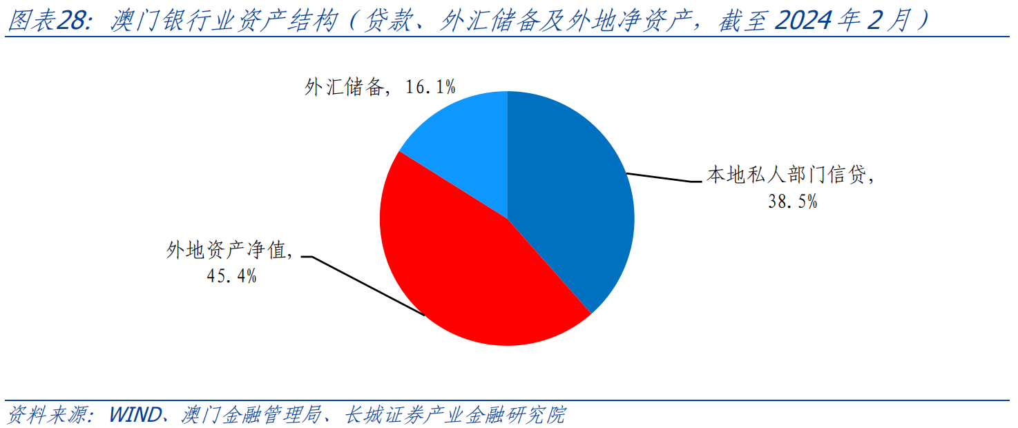 全网最精准澳门资料龙门客栈,定性评估说明_Phablet53.679