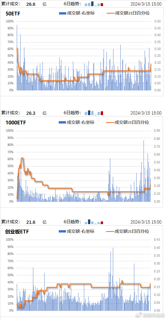 新澳2024年开奖记录,数据整合设计方案_HarmonyOS79.391