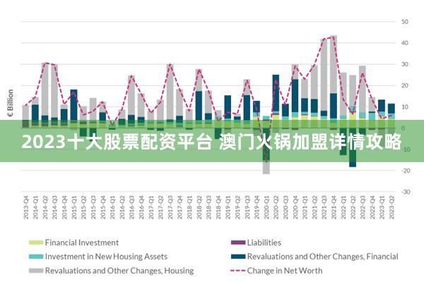 2024新澳门精准免费大全,国产化作答解释落实_HDR版65.284