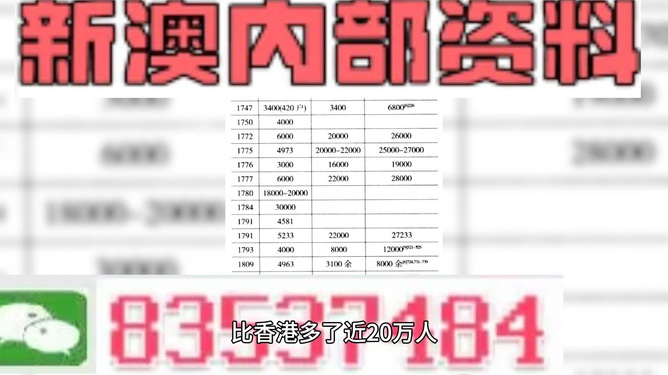 新澳门资料大全正版资料2024年免费下载,家野中特,决策资料解析说明_The65.802