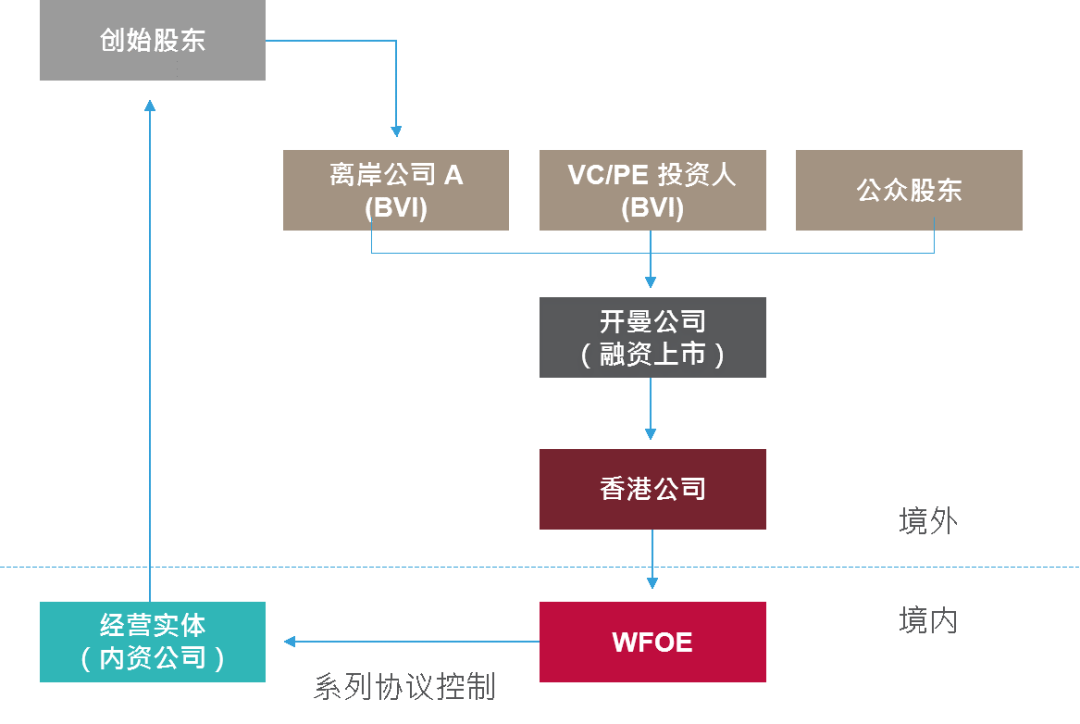 香港二四六开奖免费结果118,结构解答解释落实_8DM62.757