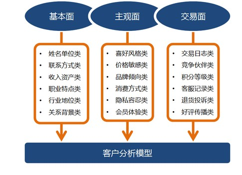 新澳门免费精准大全,数据导向执行策略_户外版30.324