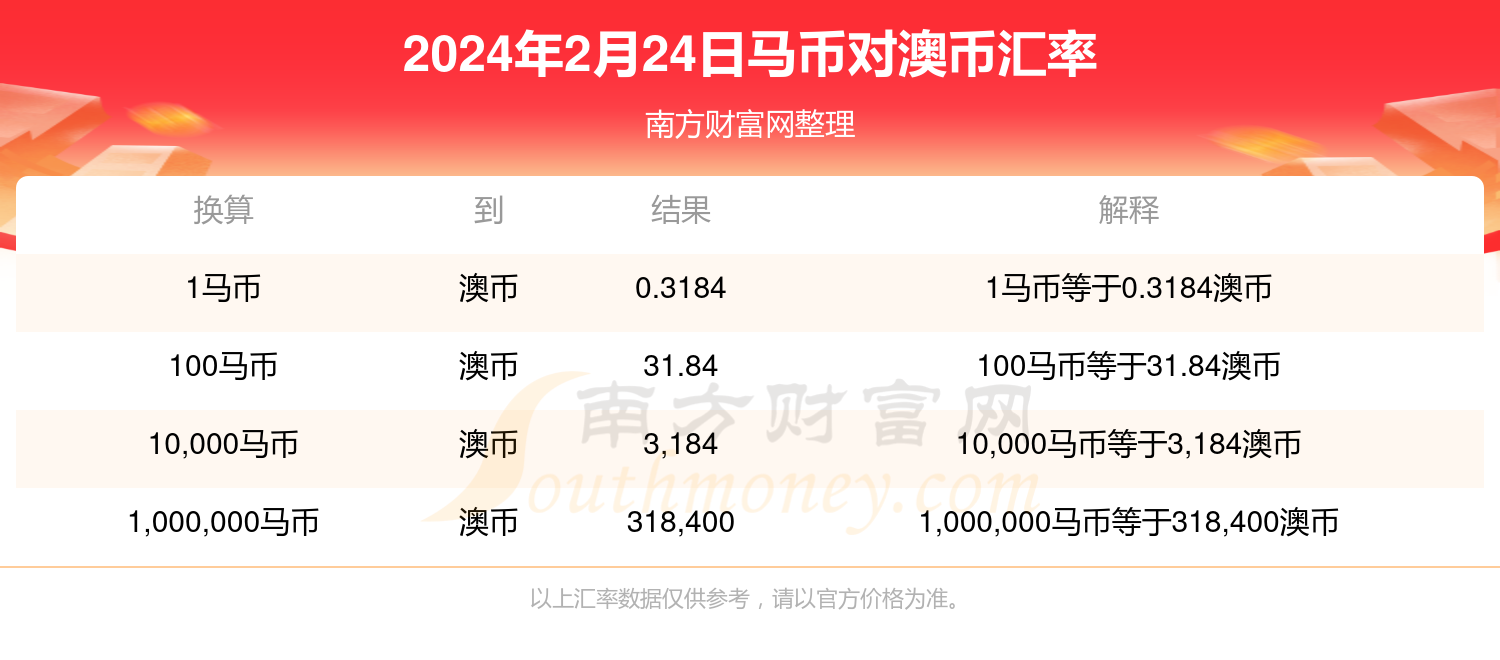 新澳2024年精准特马资料,准确资料解释落实_Linux58.140