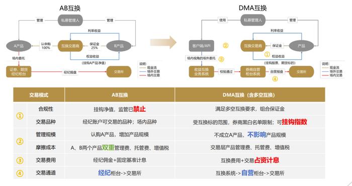 2024新奥最新资料,重要性解释落实方法_免费版75.577