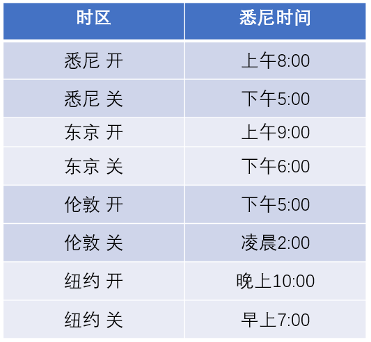 2024新澳最新开奖结果查询,科技术语评估说明_铂金版21.770