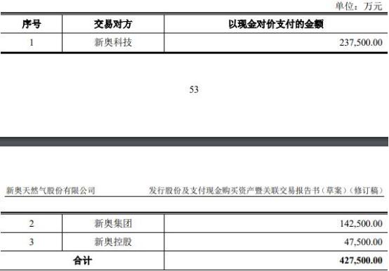 2024年新奥天天精准资料大全,数量解答解释落实_苹果版58.877